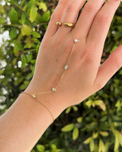 Sparkle Thread Ring Bracelet Chain